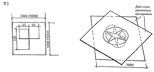 Рисунок № 4.7б - Сопряжение гидроизоляции с водоотводной трубкой и раскрой гидроизоляционного материала